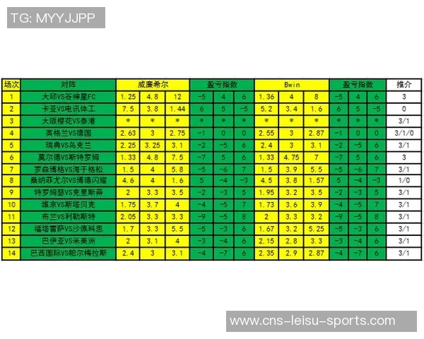 足球指数与即时指数解析助你掌握比赛动态与投注策略